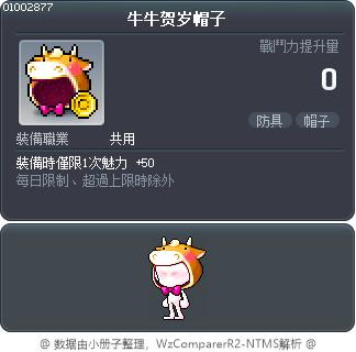牛牛贺岁帽子 Tooltip
