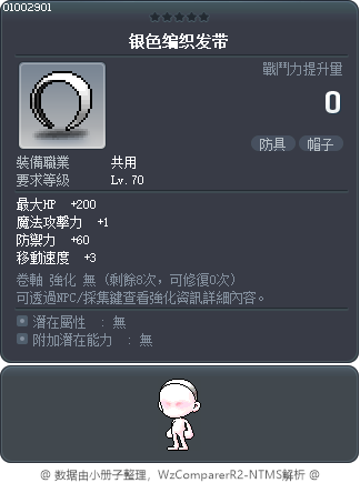 银色编织发带 Tooltip