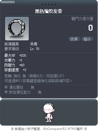 黑色编织发带 Tooltip
