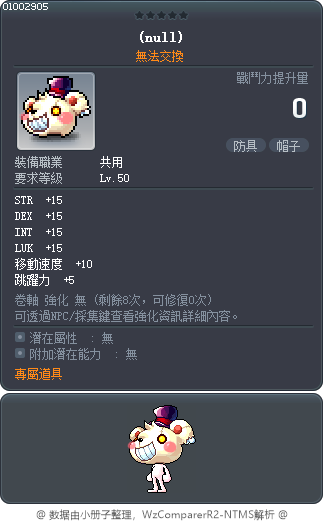 泰勒熊帽子 Tooltip