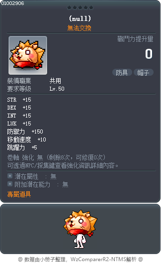 娃娃獅王帽子 Tooltip