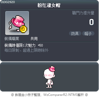 粉红淑女帽 Tooltip