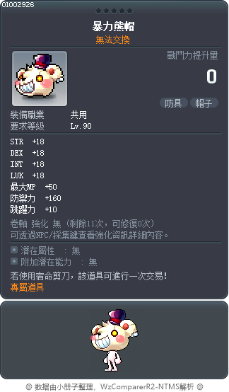 暴力熊帽 Tooltip