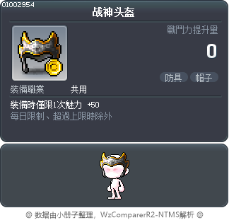 战神头盔 Tooltip