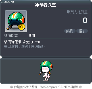 冲锋者头盔 Tooltip