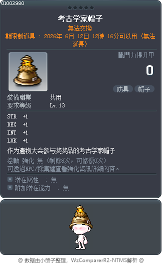 考古学家帽子 Tooltip
