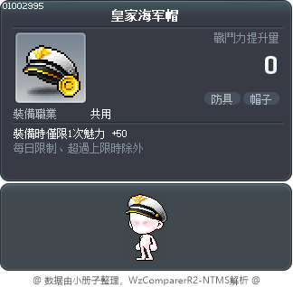 皇家海军帽 Tooltip