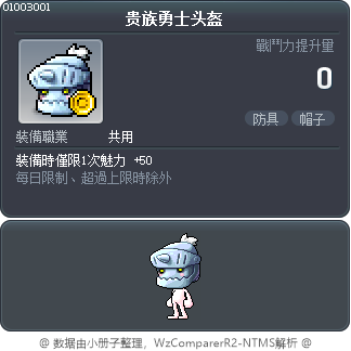 贵族勇士头盔 Tooltip