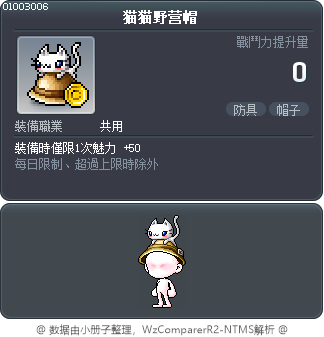 猫猫野营帽 Tooltip