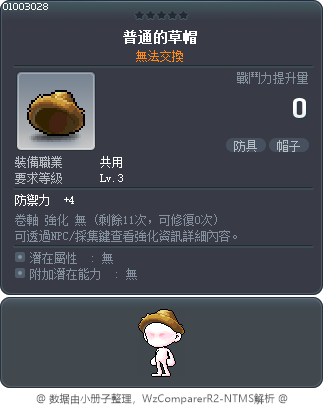 普通的草帽 Tooltip