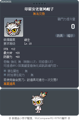 安卓斯帽 Tooltip