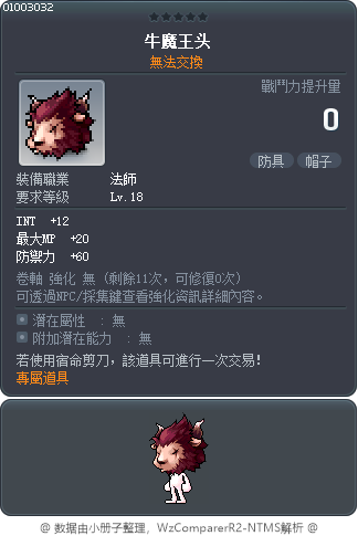 瑪巴斯帽 Tooltip