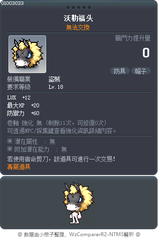 華利弗帽 Tooltip
