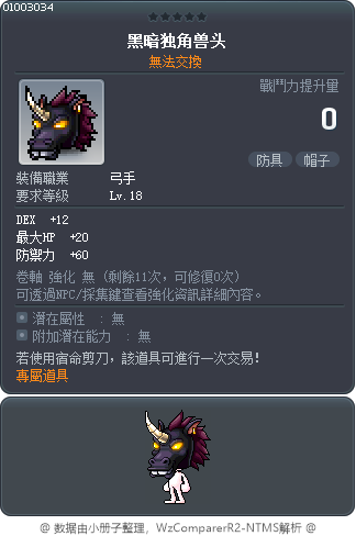 黑暗独角兽头 Tooltip