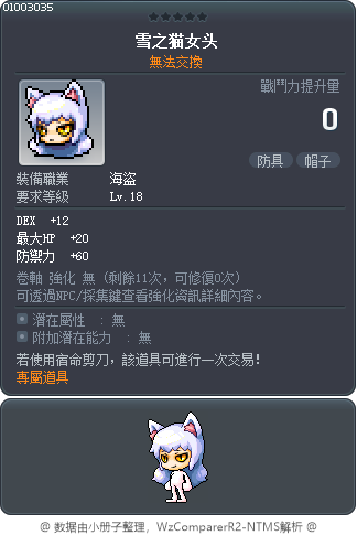 雪之猫女头 Tooltip