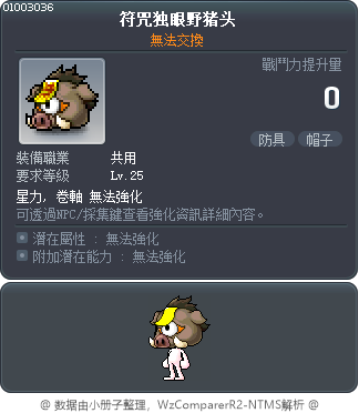 符咒独眼野猪头 Tooltip