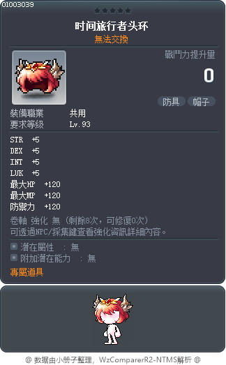 时间旅行者头环 Tooltip