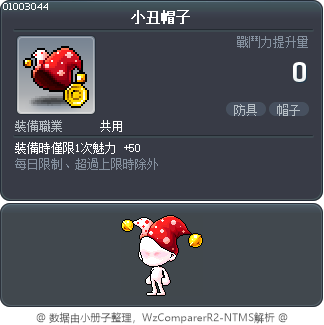 小丑帽子 Tooltip