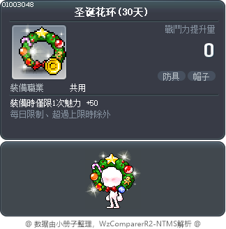 圣诞花环 Tooltip