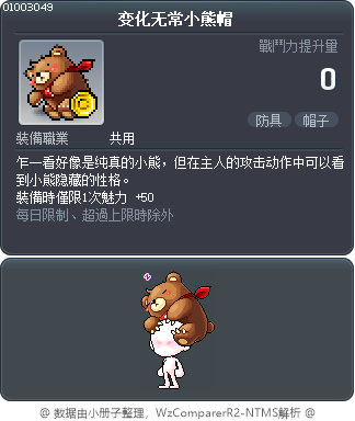 变化无常小熊帽 Tooltip