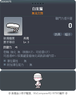 白髮帶 Tooltip