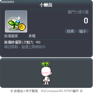 小嫩苗 Tooltip