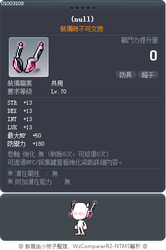 Android Headgear Tooltip