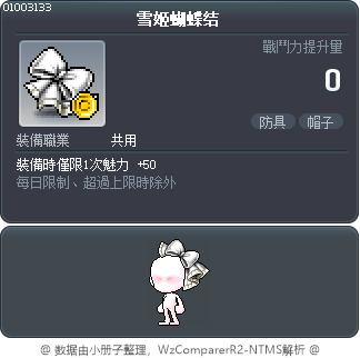 雪姬蝴蝶结 Tooltip