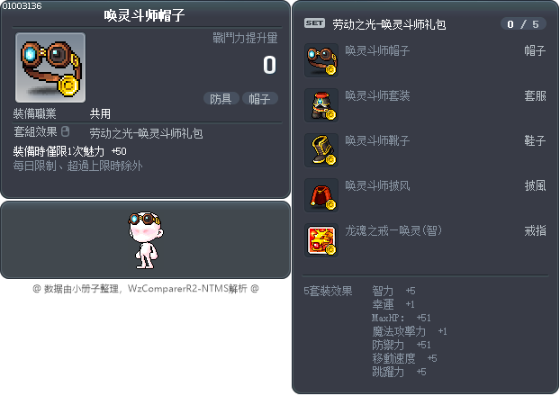 唤灵斗师帽子 Tooltip