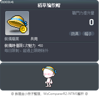 稻草编织帽 Tooltip