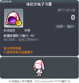 洛比尔兔子斗篷 Tooltip