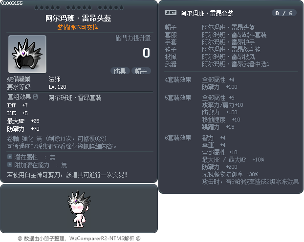 阿尔玛班·雷昂头盔 Tooltip