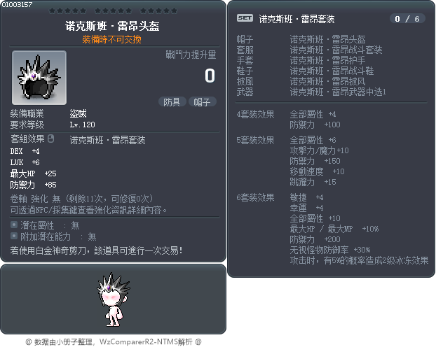 诺克斯班·雷昂头盔 Tooltip