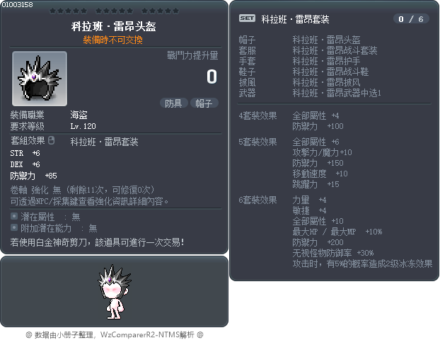 科拉班·雷昂头盔 Tooltip