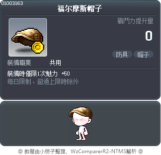 福尔摩斯帽子 Tooltip