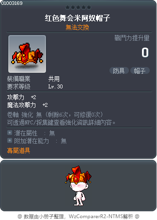 红色舞会米阿奴帽子 Tooltip