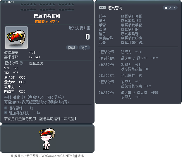 鹰翼哨兵便帽 Tooltip