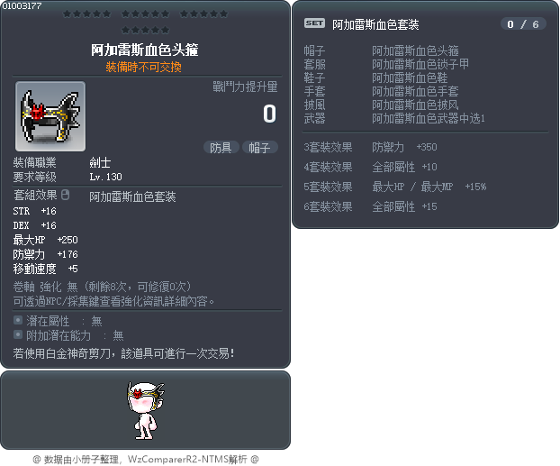阿加雷斯血色头箍 Tooltip