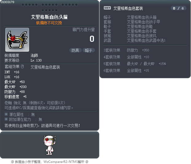 艾里格斯血色头箍 Tooltip
