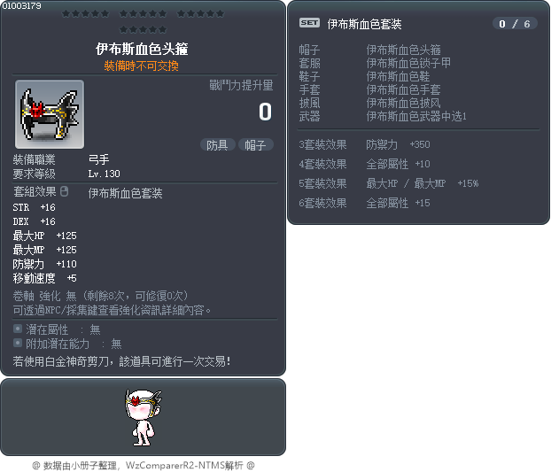 伊布斯血色头箍 Tooltip