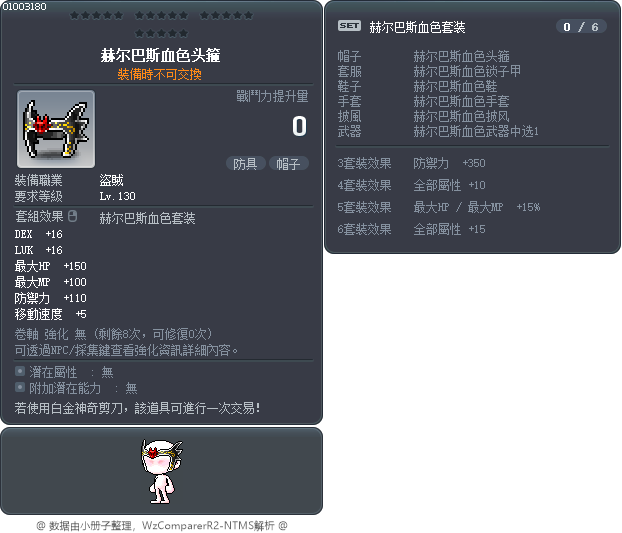 赫尔巴斯血色头箍 Tooltip