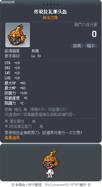传说拉瓦那头盔 Tooltip