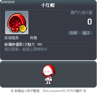 小红帽 Tooltip
