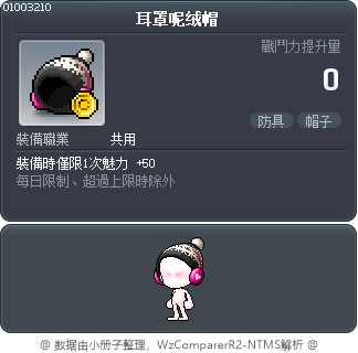 耳罩呢绒帽 Tooltip