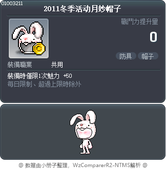 2011冬季活动月妙帽子 Tooltip