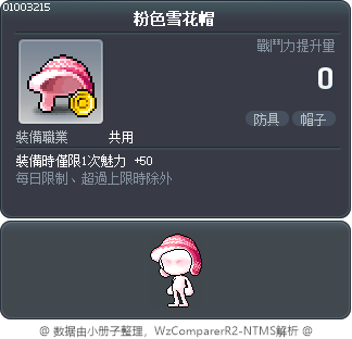 粉色雪花帽 Tooltip
