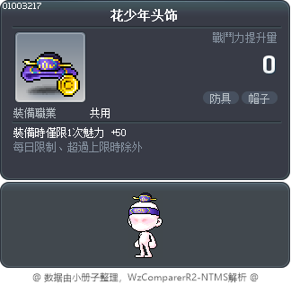 花少年头饰 Tooltip
