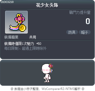 花少女头饰 Tooltip
