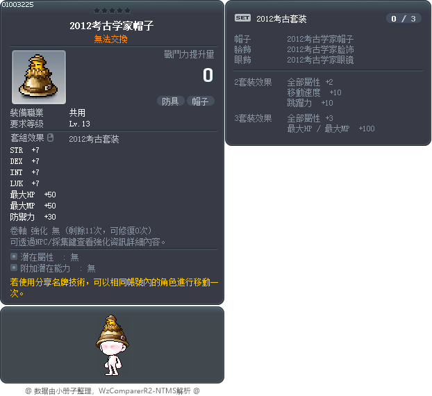 2012考古学家帽子 Tooltip