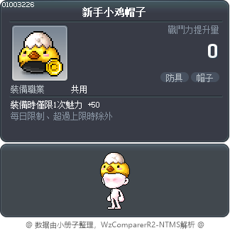 新手小鸡帽子 Tooltip